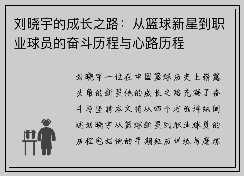 刘晓宇的成长之路：从篮球新星到职业球员的奋斗历程与心路历程